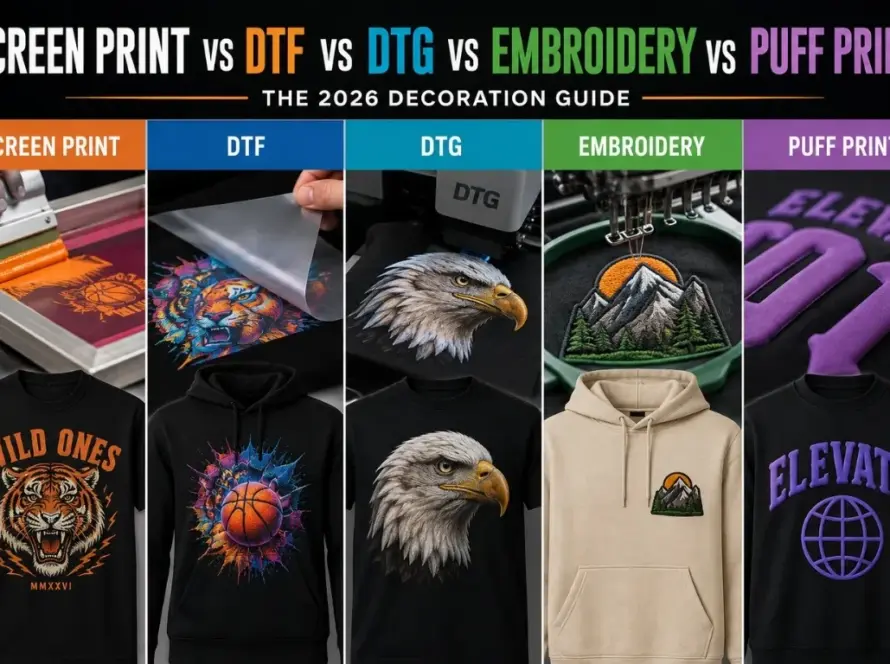 Screen print vs DTF vs DTG vs embroidery vs puff print comparison for custom clothing